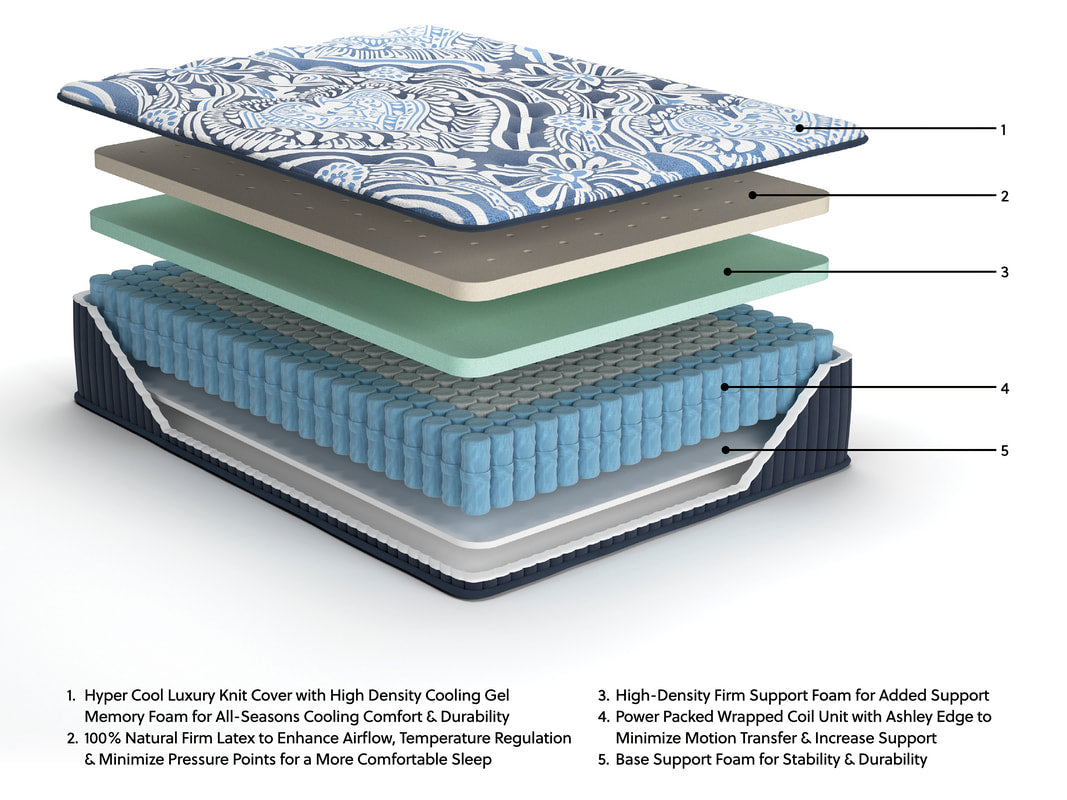M496 - 15" LATEX Firm Luxe Mattress - Queen, King