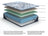 M496 - 15" LATEX Firm Luxe Mattress - Queen, King