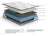 M696 - 10" Hybrid Mattress - Twin, Full, Queen