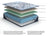 M496 - 15" LATEX Firm Luxe Mattress - Queen, King