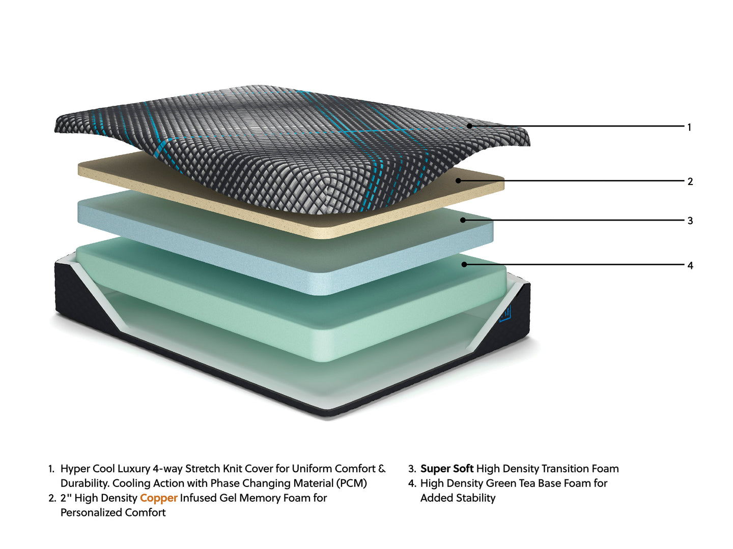 M311 - 12" Memory Foam (FIRM) - Queen, King