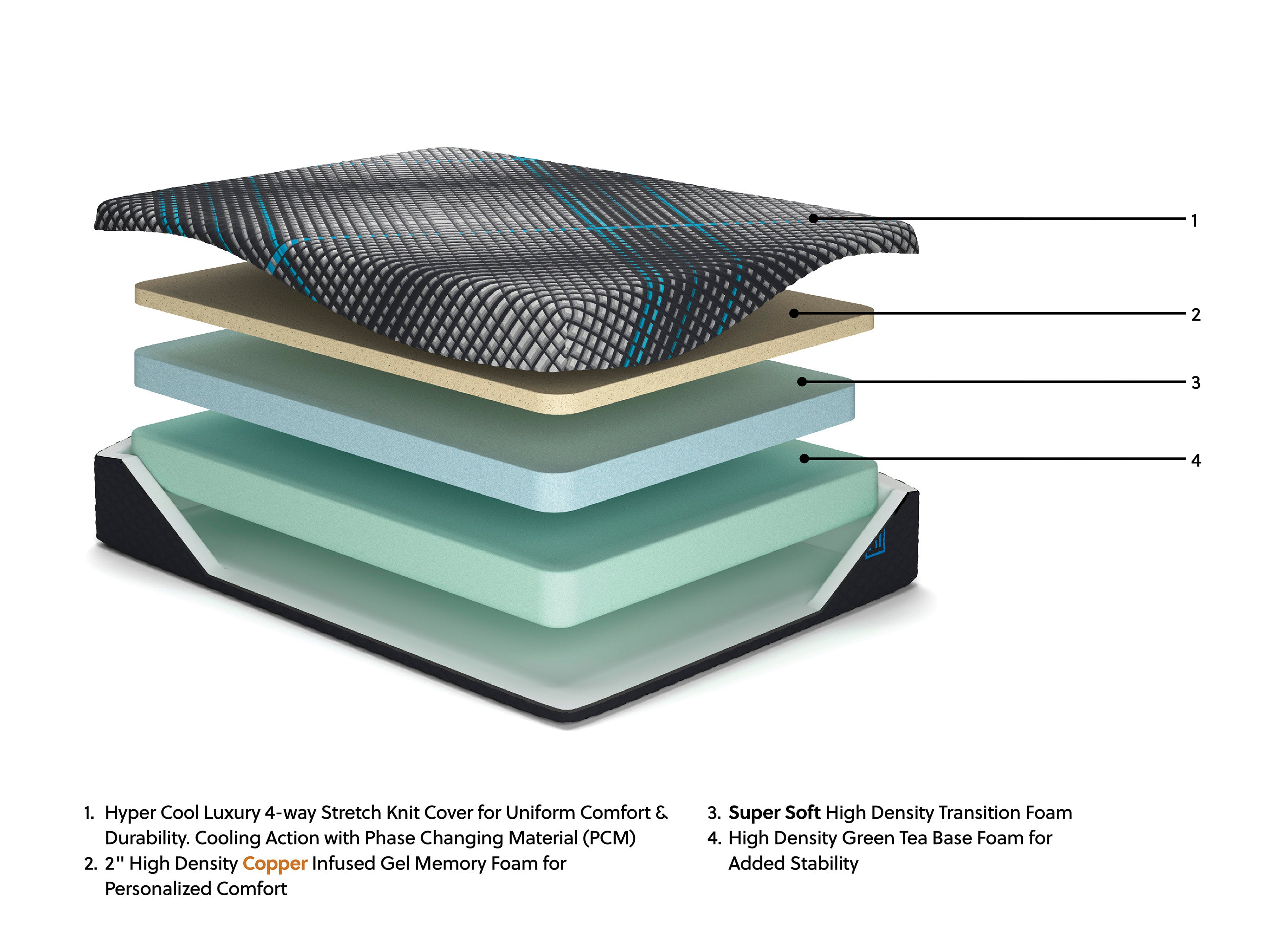 M311 - 12" Memory Foam (FIRM) - Queen, King