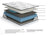 M696 - 10" Hybrid Mattress - Twin, Full, Queen